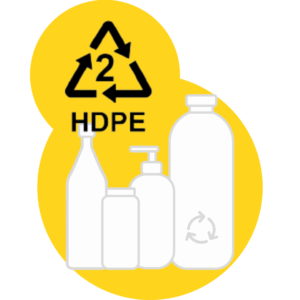 HDPE